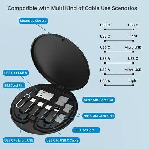 ⚡ Fast Charging Travel Cable Set – Compact, Handy & Super-Fast! 🚀
