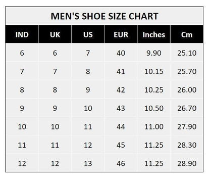 👞 Men’s Close Toe Breathable Sandals – Comfort Meets Casual Style! 🌟